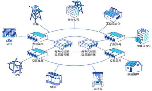 关于“tokenim”是否有问题，这个问题可能涉及多个方面。我们可以从不同的领域来讨论这个主题，例如技术、法律合规、安全性等。以下是一些可能的角度来分析这个问题：

### 1. 技术问题
Tokenim作为一个技术平台，可能会遇到一些技术上的挑战。例如：

- **系统稳定性**：Tokenim是否遇到过服务器崩溃、系统延迟等问题？
- **兼容性**：平台是否支持最新的协议和技术标准？

### 2. 法律合规
在法规日益严格的环境中，Tokenim是否符合各国法律法规也是一个重要问题，例如：

- **反洗钱法规**：Tokenim是否有完善的KYC（了解你的客户）政策，以确保不参与洗钱活动？
- **用户数据保护**：平台如何处理用户数据，是否符合GDPR等数据保护法律？

### 3. 安全性
安全性问题可能是用户最为关注的，包括：

- **黑客攻击**：平台是否曾遭受黑客攻击？如果有，结果如何？
- **用户资金安全**：Tokenim如何确保用户的资产安全？

### 4. 用户体验
用户在使用过程中的体验也很重要，例如：

- **界面友好性**：平台的用户界面是否方便使用？
- **客户支持**：Tokenim是否提供及时有效的客户支持？

### 5. 市场竞争
Tokenim在市场中的竞争力也是一个重要问题：

- **市场定位**：Tokenim的目标用户群体是谁？与竞争对手相比，优势何在？
- **创新能力**：Tokenim是否在服务或技术上有创新的亮点？

### 6. 社区反馈
最后，用户及社区的反馈也是判断Tokenim是否存在问题的重要依据：

- **用户评价**：社区对Tokenim的评价如何？
- **问题响应**：Tokenim如何处理用户反馈及问题？

这些角度可以帮助你更全面地理解Tokenim是否存在问题，以及其在市场中的位置和发展潜力。如果你有具体的问题或者想更深入地探讨某个方面，欢迎进一步询问！