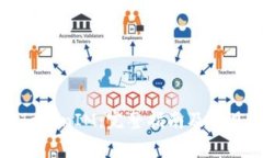 如何激活TokenIM：完整指南及常见问题解答