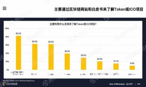Tokenim挖矿不显示的原因及解决方法