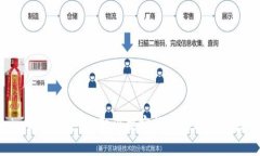 Tokenim最新版更新：取消观察钱包功能的原因与影