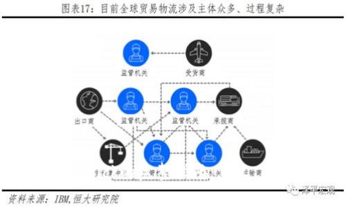 Tokenim里关于Kick的完整指南：意义、机制及案例分析