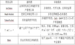 2023年深圳区块链最新招聘信息汇总及行业动态分