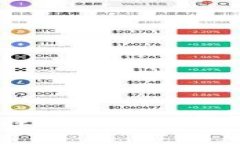 区块链币创始人：探讨他们的背景、影响和未来