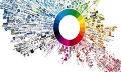 : 如何通过Tokenim挖矿钱包安全快捷地出金