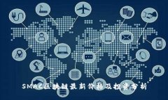 SMAC区块链最新价格及投资分析