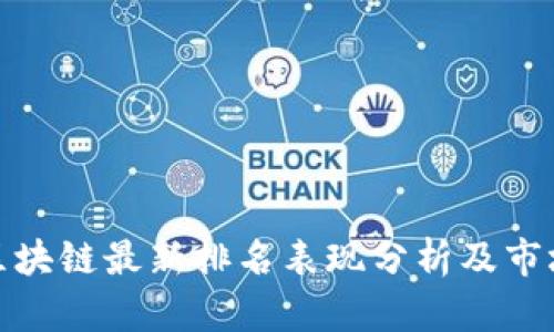 蚂蚁区块链最新排名表现分析及市场影响