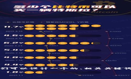 要全面探讨“tokenim是否可以放LTC的问题”，我们可以设计一个的、相关关键词，并结合大纲及细化的内容结构来进行详细阐述。

### Tokenim平台是否支持LTC交易与存储？