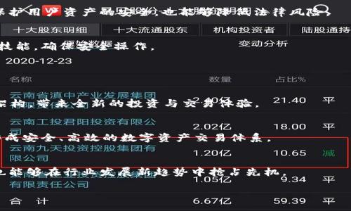 biao ti
区块链虚拟币交易全解析：从入门到深度剖析
/biao ti


区块链, 虚拟币, 交易平台, 加密货币
/guanjianci

## 内容主体大纲

1.介绍区块链和虚拟币
   - 区块链的定义及作用
   - 虚拟币的起源与发展
   - 区块链与虚拟币的关系

2.虚拟币的种类及特点
   - 主流虚拟币介绍（如比特币、以太坊等）
   - 各类虚拟币的特点与应用场景
   - 如何选择合适的虚拟币进行投资

3.虚拟币交易平台的选择
   - 交易平台的分类与比较
   - 如何评估一个交易平台的安全性与信誉
   - 常见的交易平台推荐

4.虚拟币交易流程详解
   - 注册与开户流程
   - 如何进行资金充值与提现
   - 进行交易的基本操作步骤

5.虚拟币交易的风险与管理
   - 常见风险分析（如市场风险、技术风险等）
   - 风险管理策略与建议
   - 合理配置资产的重要性

6.虚拟币交易的法律法规
   - 各国的监管政策比较
   - 合规交易的重要性
   - 未来可能的法律发展趋势

7.未来发展趋势与展望
   - 区块链技术的创新与应用
   - 虚拟币在不同领域的潜在发展
   - 投资者未来应该关注的机会与趋势

## 详细内容

### 1. 介绍区块链和虚拟币

区块链是一种去中心化的分布式账本技术，具有不可篡改、透明性和安全性的特点。它通过将信息分散存储在多个节点上，有效降低了单点故障的风险，并加强了数据的安全性与可靠性。随着科技的发展，区块链不仅应用于虚拟币领域，慢慢延伸到金融、供应链、医疗等多个行业。

虚拟币，或称加密货币，是基于区块链技术的一种数字货币，它的产生完全依赖于计算机算法的挖掘过程。比特币是最早的虚拟币，自2009年问世以来，引发了全球范围内对数字货币的关注与投资。伴随着比特币的发展，其他类型的虚拟币也相继问世，各具特色，形成了一个庞大的加密货币生态系统。

区块链与虚拟币是相辅相成的关系，前者作为技术基础，后者则是技术应用的结果。它们的结合为人们提供了一种新型的价值转移方式，极大地推动了金融科技的创新与发展。

### 2. 虚拟币的种类及特点

虚拟币的种类繁多，主要可以分为三大类：主流虚拟币、山寨币和稳定币。主流虚拟币如比特币（BTC）、以太坊（ETH）等，具有相对稳定的市值与较强的市场认可度。山寨币是指那些不如主流虚拟币知名的数字资产，它们往往依靠特定的功能或应用场景吸引投资者。稳定币则是将其价值与某种法定货币（如美元）挂钩，以降低波动性。

了解各种虚拟币的特点及应用场景，有助于投资者根据自身风险承受能力进行选择。例如，比特币作为数字黄金，具有较强的保值性；以太坊则为去中心化应用提供了强大的平台，吸引了大量开发者聚集在其生态系统中。

在选择虚拟币进行投资时，需考虑多个因素，包括技术基础、市场需求、团队背景等，务必做好功课，避免盲目跟风。

### 3. 虚拟币交易平台的选择

虚拟币交易平台作为进行虚拟币买卖的主要场所，种类繁多，主要可以分为中心化平台和去中心化平台。中心化平台如币安、火币等，因其高流动性和用户友好的界面受到广泛欢迎；而去中心化平台如Uniswap等，则以其安全性和去中心化原则吸引了部分用户。

在选择交易平台时，用户需重点关注安全性、交易手续费、用户体验和平台的信誉度。多项评估标准可以帮助用户筛选出合适的平台进行交易。在这里，我们将推荐一些主流可靠的交易平台，供大家参考与选择。

### 4. 虚拟币交易流程详解

虚拟币交易的流程包括注册与开户、资金充值与提现、交易操作等几个步骤。首先，用户需要选择合适的交易平台，按照平台的要求进行注册，填写个人信息并验证身份。注册完成后，用户可以进行资金充值，通常支持法币和虚拟币两种方式。

在资金到位后，用户可以通过交易市场选择所需的交易对进行交易。交易的基本操作步骤包括设置买入或卖出的价格与数量，确认交易信息，提交订单，待市场成交后，资金将自动转入用户的虚拟币钱包中。

### 5. 虚拟币交易的风险与管理

虚拟币交易风险诸多，包括市场风险、技术风险、合规风险等。市场风险是由于市场价格波动引起的潜在损失；技术风险则涉及平台安全性与漏洞带来的损失。合规风险是指由于法律法规的变化可能引发的法律问题。

为降低这些风险，投资者可采取一些风险管理策略，如资金分配、止损设置、保持合理的心理预期等。此外，资产的合理配置也极为重要，既要考虑收益，也要兼顾风险，尽量避免单一品种的投资。

### 6. 虚拟币交易的法律法规

虚拟币监管政策因国家而异。例如，美国对于加密货币的监管相对宽松，认识到其在创新中的潜力，而中国则采取了相对严格的监管措施，禁止ICO及部分交易行为。各国法律法规的差异使虚拟币市场的环境复杂多变，合规交易显得尤为重要。

投资者应密切关注相关法律法规动态，及时调整投资策略，以确保合规性。此外，预计未来市场监管将趋向更加完善，行业将更加成熟。

### 7. 未来发展趋势与展望

区块链技术与虚拟币市场未来的发展值得关注。随着技术的不断创新，区块链将在金融、物流、医疗等多个领域中扮演更重要的角色。而虚拟币市场也将随着应用场景的扩大而不断演变。投资者在面对未来的投资机会时，应保持敏锐的市场洞察力，分析趋势，抓住潜在机会。

---

## 相关问题探讨

### 问题1：区块链和虚拟币的基础知识是什么？

1.1 区块链的基本特征
区块链是一种新的数据存储方式，它利用分布式账本技术，确保都可以被独立验证，保证数据的安全性。区块链的特征包括透明性、去中心化和不可篡改性。由于这些特性，区块链被广泛应用于虚拟币等多个领域。

1.2 虚拟币的基本定义
虚拟币是一种基于区块链技术的数字资产，具有一定的货币功能，可以在特定场所被验证和接受。虚拟币通过加密技术保证了安全性，同时由于其去中心化的特性，减少了对传统金融机构的依赖。

1.3 区块链与虚拟币的关系
区块链为虚拟币提供了基础技术支撑，确保交易的安全和透明。可以说，虚拟币是区块链技术的一种应用，而区块链的高速发展又推动了虚拟币的广泛关注与投机。

### 问题2：如何选择合适的虚拟币进行投资？

2.1 判断虚拟币的潜力
投资者可通过多种方式判断一款虚拟币的潜力。分析其技术背景、市场需求以及团队实力等，都可为你提供有效参考指数。需要关注的平台与社区的活跃度，通常反映了该币种的潜在价值。

2.2 了解市场供需关系
虚拟币的价格浮动受供需关系的影响至关重要，投资者需及时关注市场热点与新闻动态，分析价格变动的原因，调整策略。需求越高、供给越低，虚拟币的潜在价值就越高。

2.3 考虑风险承受能力
在选择虚拟币时，还需综合自我风险承受能力。若你是一名风险厌恶者，则应倾向于选择市场较为成熟的主流币种，而若你熟知市场动态，则可以尝试投资一些较高风险但潜在收益大的山寨币。

### 问题3：什么是虚拟币交易平台，如何选择？

3.1 交易平台的类型
虚拟币交易平台主要可以分为中心化交易平台和去中心化交易平台。中心化平台为用户提供便捷的交易体验和高流动性，而去中心化平台更注重用户的安全性和隐私保护。

3.2 评估交易平台的可靠性
在选择交易平台时，用户可通过查看平台的交易量、用户评价及获得的监管认证等方面来评估其可靠性。只有在安全、合法的平台上进行交易，才能保护用户的资产安全。

3.3 费用的比较与选择
不同的交易平台在手续费和交易规则上各有不同，投资者在选择时要根据自身的需求进行对比，降低交易成本，以最大化投资收益。

### 问题4：虚拟币交易涉及哪些法律法规？

4.1 各国的法律监管现状
由于各国对虚拟币的态度不同，监管政策也各不相同。在一些国家，加密货币被广泛接受并进行数字资产的合法化，而在一些国家则受到严格限制。了解各国的监管政策，可以减少投资风险。

4.2 合规交易的重要性
合规交易不仅关乎个人的法律风险，也直接关系到整个市场的健康发展。投资者应重视合规性，维护市场的秩序与稳定，有助于吸引更多资金进入市场，推动行业发展。

4.3 未来可能的法律发展趋势
随着虚拟币市场逐渐成熟，各国监管机构也在积极研究与制定更为全面的规范法律。未来，预计将会有更为详细的合规要求出台，为虚拟币市场的健康发展提供良好的法律保障.

### 问题5：虚拟币的交易风险有哪些？

5.1 市场波动风险
虚拟币市场的高波动性是其最大的风险之一，价格容易受到各种因素，例如社会事件、政策变化等影响，投资者在进行交易时，需要具备应对突发市场走势的能力。

5.2 合规风险的避免
随着政策的逐步收紧，投资者需定期更新自己对法律法规以及市场执法动态的理解，以免面临合规风险。选择合规的平台进行交易，不仅能够保护用户资产的安全，也能够降低法律风险。

5.3 技术与操作风险
技术风险主要体现在交易平台的安全性上，如遭受黑客攻击，造成用户资产损失。此外，操作失误也可能导致用户不当交易，应提升自己的交易技能，确保安全操作。

### 问题6：虚拟币的未来发展趋势如何？

6.1 技术革新带来的机遇
随着区块链技术的发展，虚拟币的应用也在不断扩展。从初期的金融投资，到现在的DeFi、NFT等各领域的渗透，虚拟币未来有望打破传统金融架构，带来全新的投资与交易体验。

6.2 普及化与大众接受度
随着技术的普及与应用场景的扩展，虚拟币逐渐被普通民众接受，并走向大众。在未来的金融系统中，虚拟币有望与法定货币并存，并肩发展，形成安全、高效的数字资产交易体系。

6.3 新兴投资机会的涌现
未来，更多基于区块链提供的金融工具与生态系统将陆续出现在市场上，投资者若能把握这些新兴投资机会，不仅可以实现资产的保值增值，也能够在行业发展新趋势中抢占先机。

通过以上详尽的内容和问题解答，我们对区块链虚拟币交易有了更深入的理解和认识，希望能为每位投资者的决策提供有益的帮助。