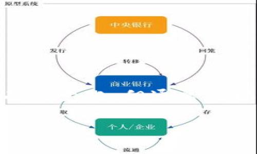 在“tokenim”退出重新登录的步骤虽然具体情况可能因平台的不同而有所变化，但通常可以遵循下列步骤进行操作。以下是关于如何退出并重新登录的详细解答。

### Tokenim的退出与重新登录操作指南