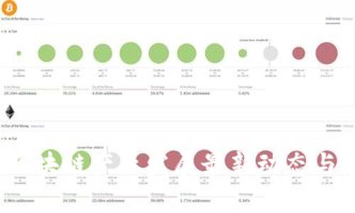 2023年区块链产业发展最新动态与前景分析