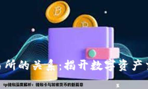 Tokenim与交易所的关系:揭开数字资产交易的幕后缘由