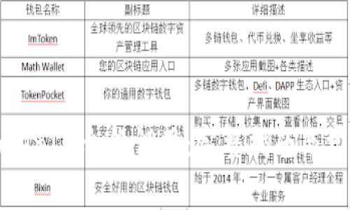 如何取消TokenIM合约调用：完整指南与常见问题解答